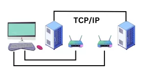 TCP'nin ne olduğunu açıklayan diagram görsel